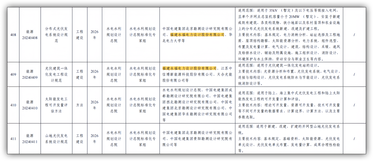 bjl平台·(中国)集团