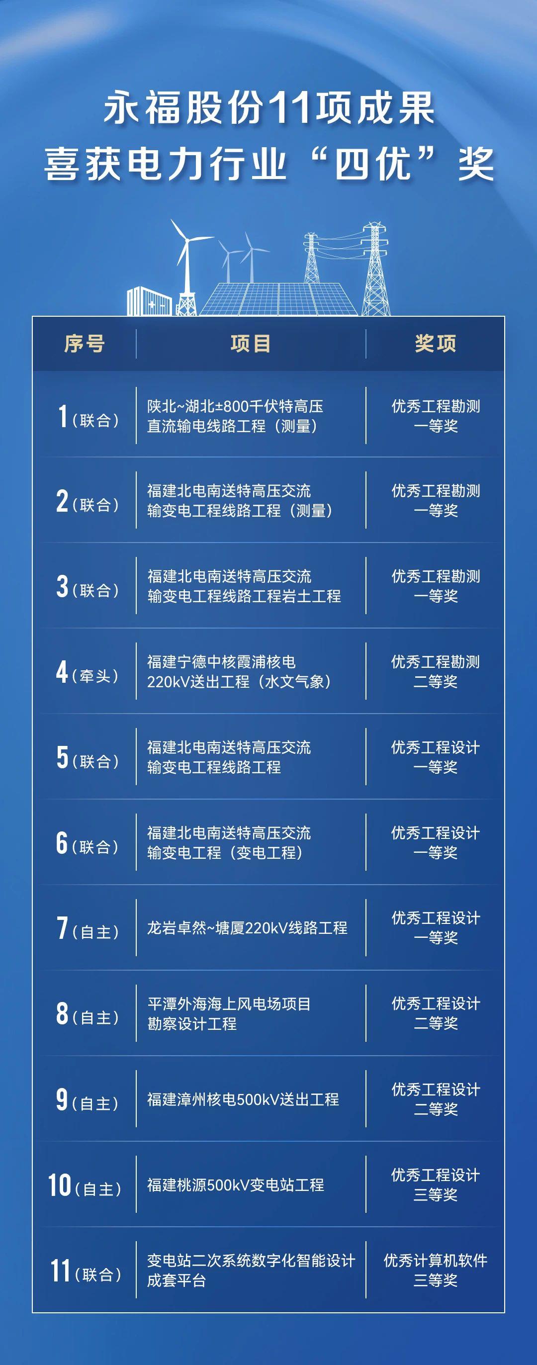 bjl平台·(中国)集团